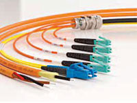 singlemode and multimode fiber optic cables